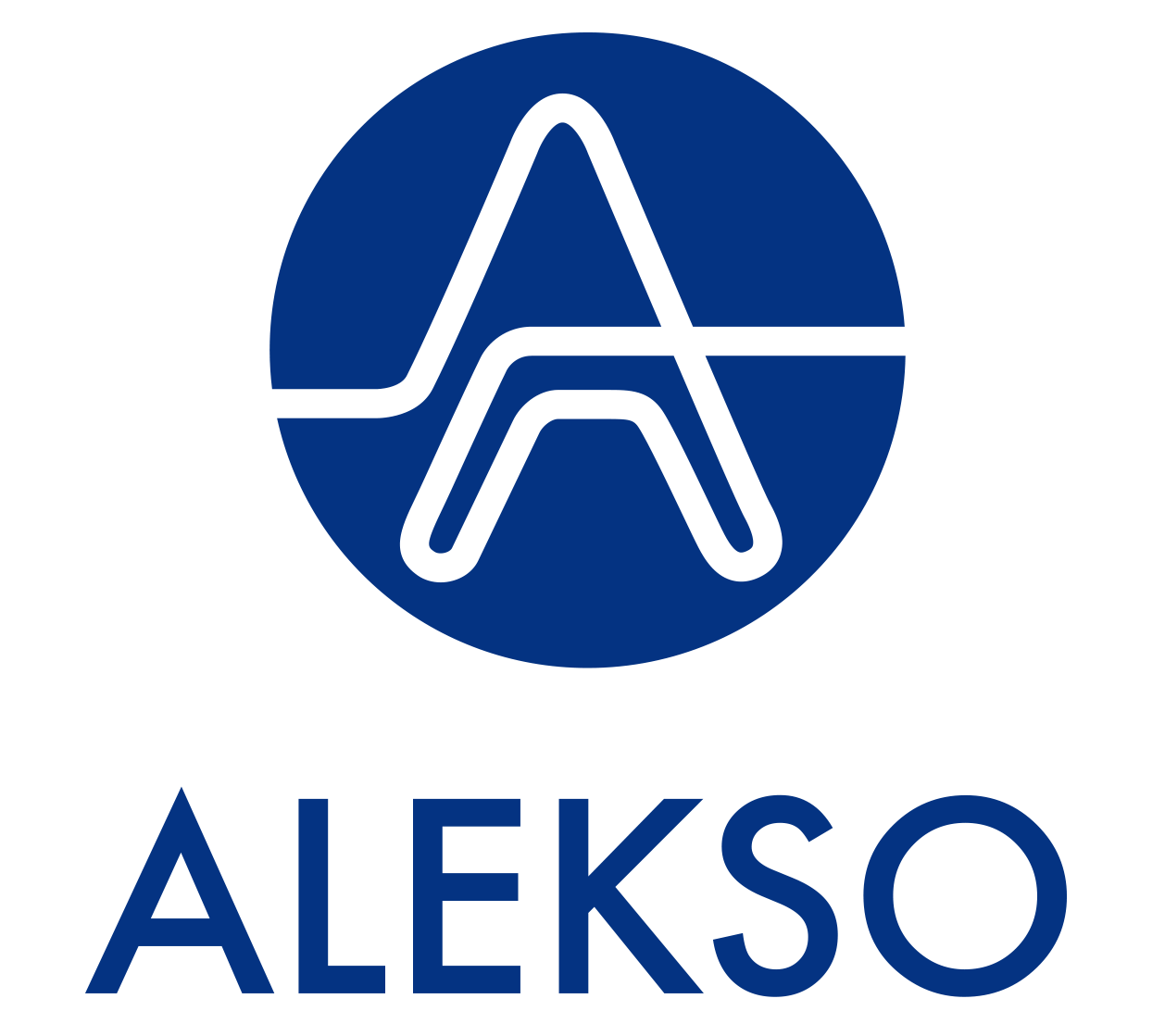 ALEKSO