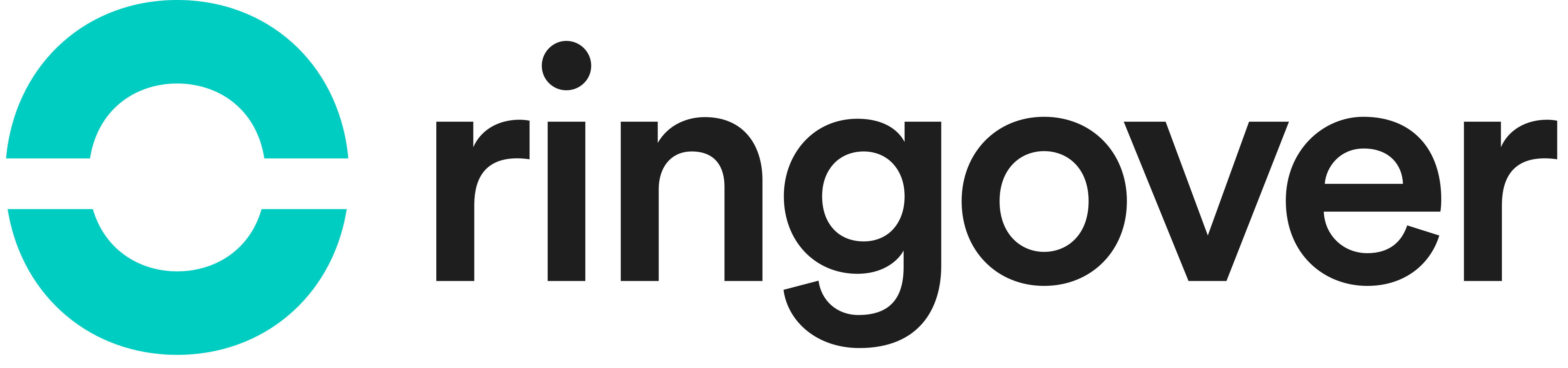 Ringover par BJT Partners
