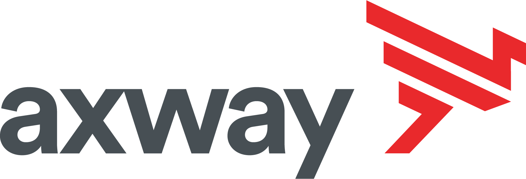 AXWAY SOFTWARE