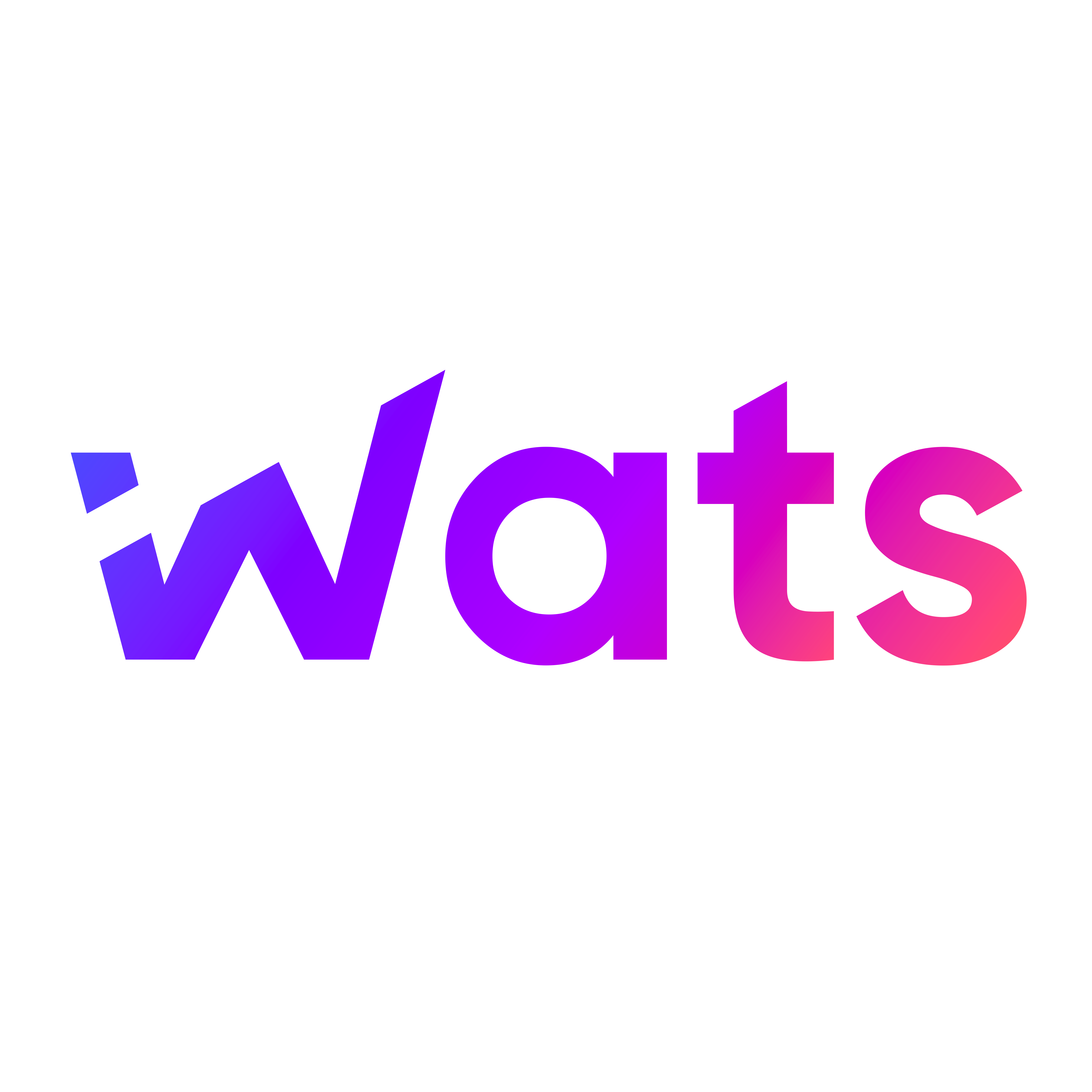 Wats par SKILLSOLUTIONS SOFTWARE