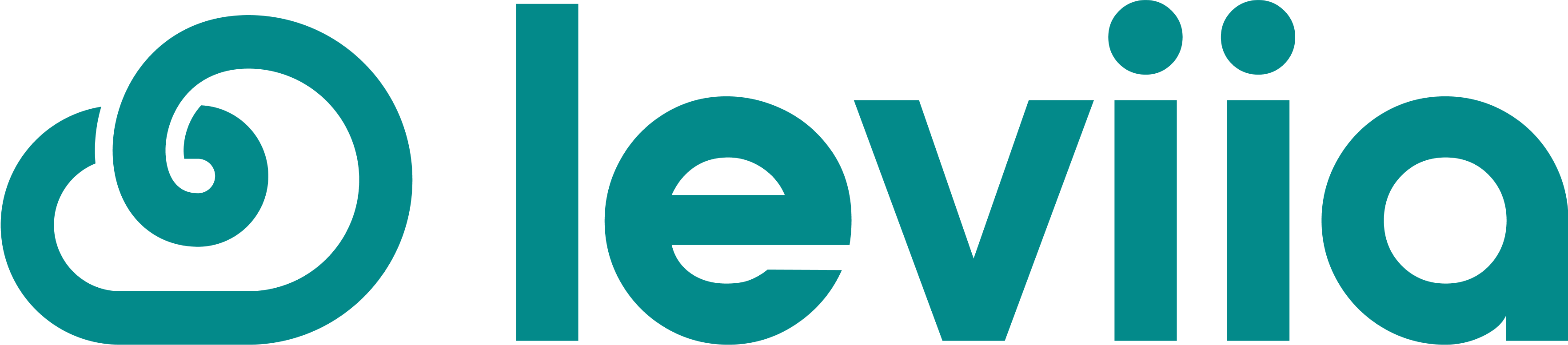 Leviia